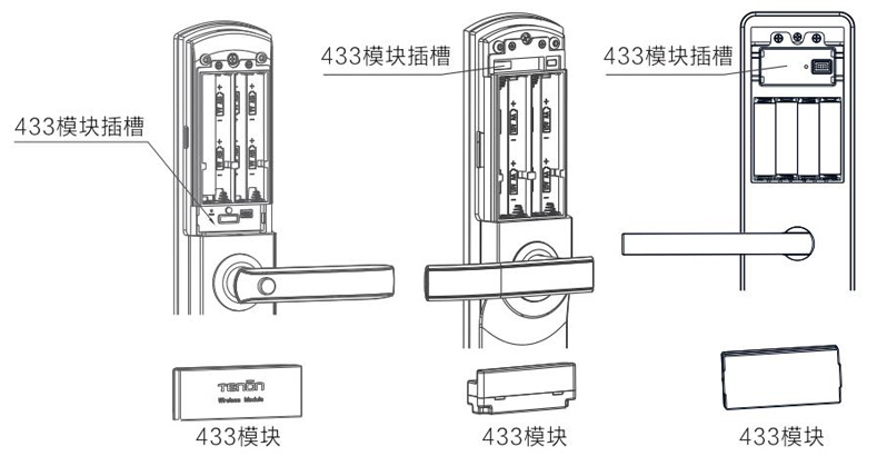 智能鎖模塊