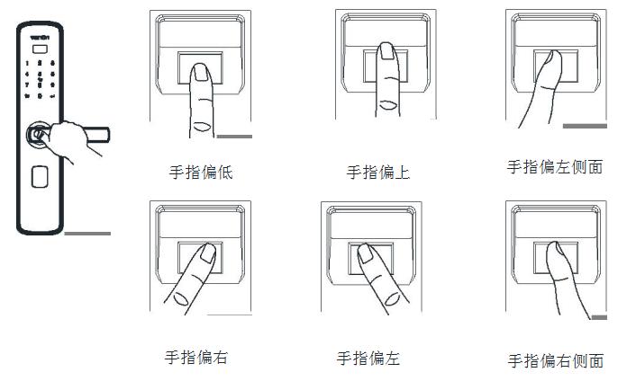 智能鎖指紋采集方法